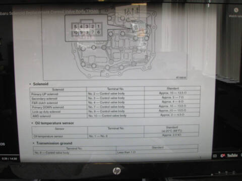 2020 Porsche 911 Carrera 4