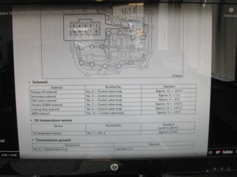 2020 Porsche 911 Carrera 4