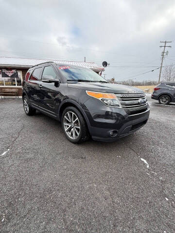 2015 Ford Explorer XLT
