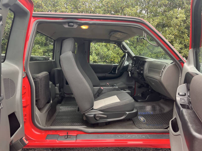 2008 Ford Ranger SPORT