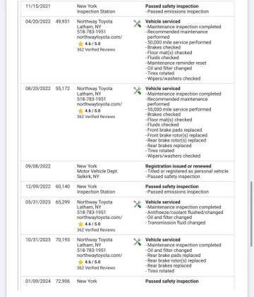 2018 Toyota Prius Prime