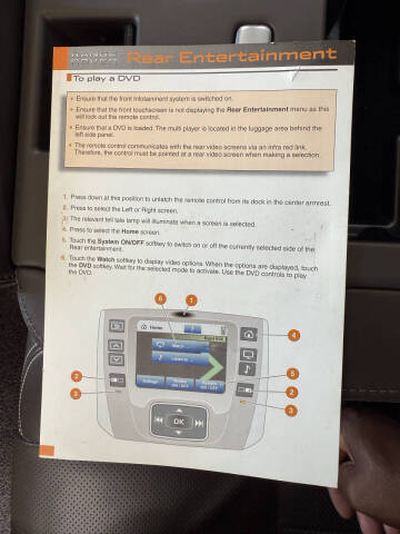 2012 Land Rover Range Rover Autobiography