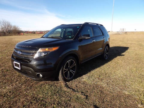 2014 Ford Explorer Sport
