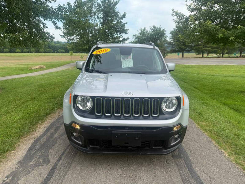 2018 Jeep Renegade Latitude