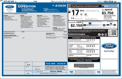 2017 Ford Expedition EL Limited