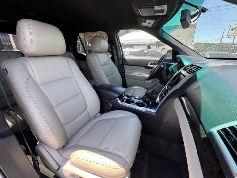 2015 Ford Explorer Limited