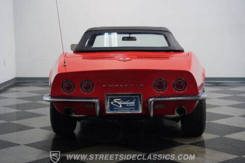 1968 Chevrolet Corvette