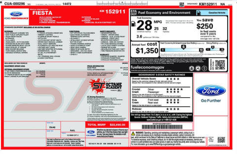 2019 Ford Fiesta ST