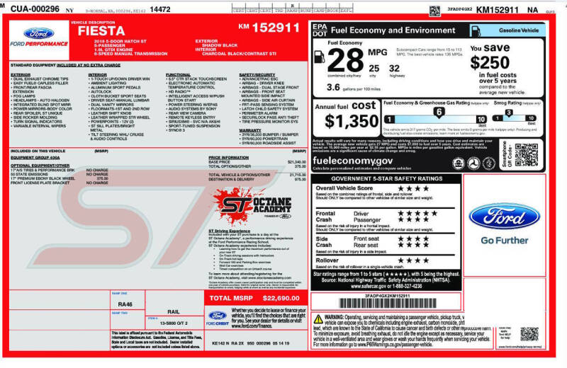 2019 Ford Fiesta ST