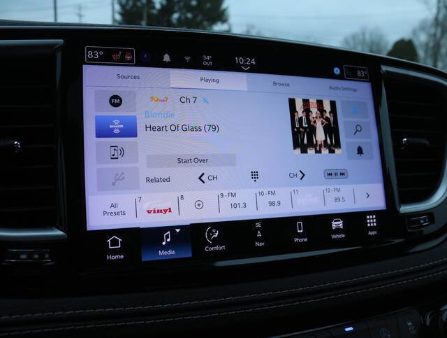 2022 Chrysler Pacifica Limited