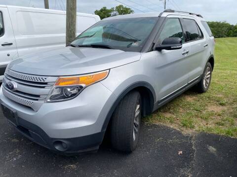 2014 Ford Explorer for sale at 4Auto Sales, Inc. in Fredericksburg VA