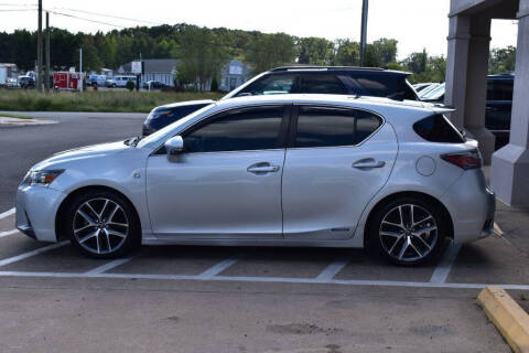 2015 Lexus CT 200h
