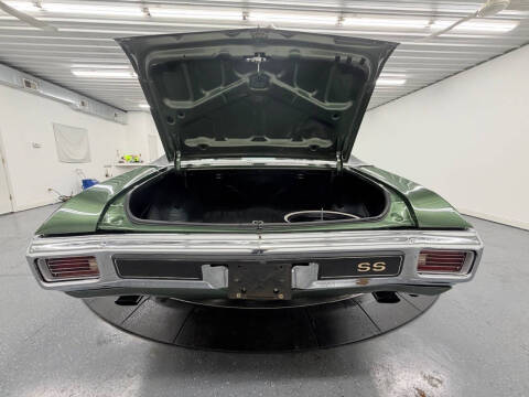 1970 Chevrolet Chevelle Malibu
