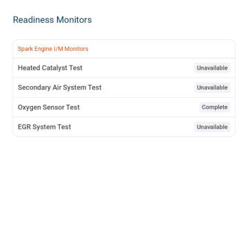 2005 Chevrolet Avalanche 1500 LS