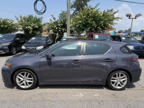 2015 Lexus CT 200h