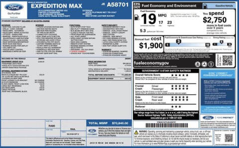 2018 Ford Expedition MAX Limited
