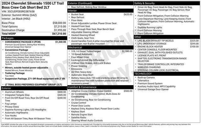 2024 Chevrolet Silverado 1500