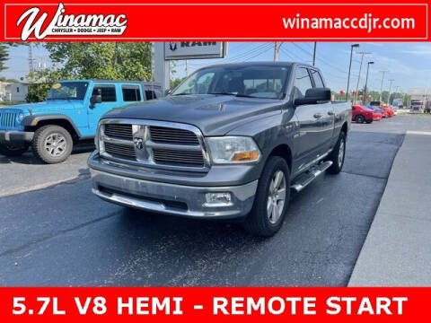 2009 Dodge Ram Pickup 1500