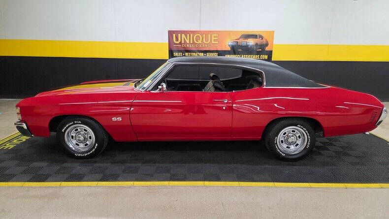 1971 Chevrolet Chevelle
