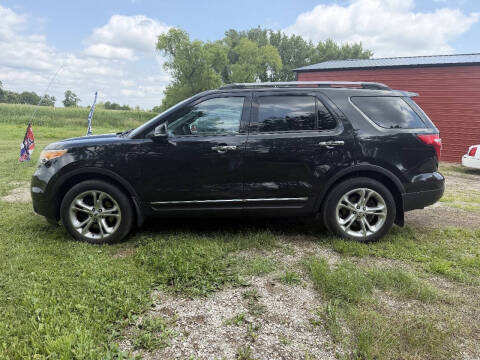2015 Ford Explorer Limited