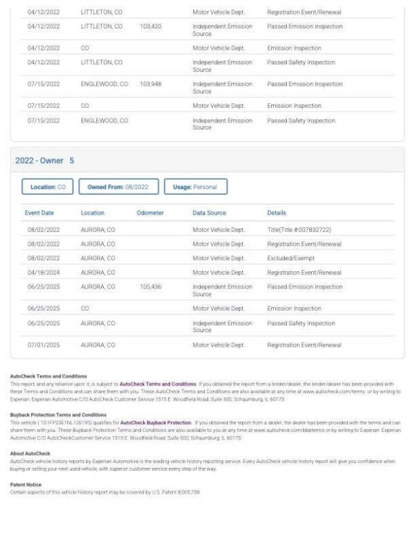 1992 Chevrolet Camaro RS