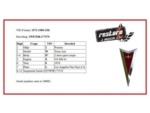 1978 Pontiac Trans Am