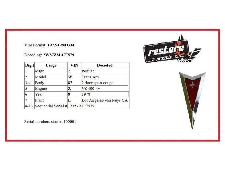 1978 Pontiac Trans Am