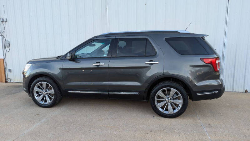 2018 Ford Explorer Limited