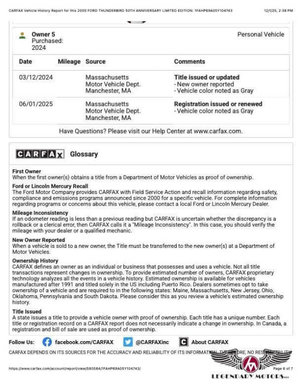 2005 Ford Thunderbird 50th Anniversary Limited Edition