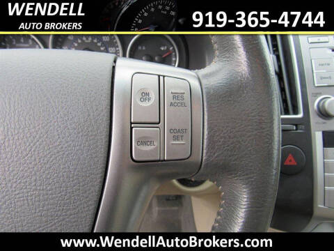 2011 Hyundai Veracruz Limited