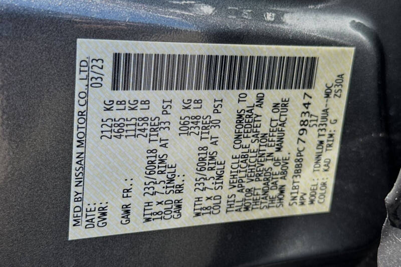 2023 Nissan Rogue SV