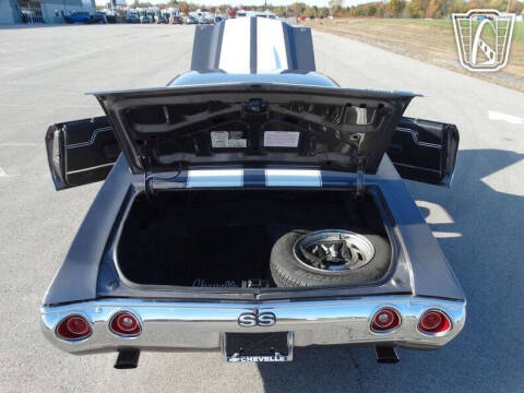 1971 Chevrolet Chevelle