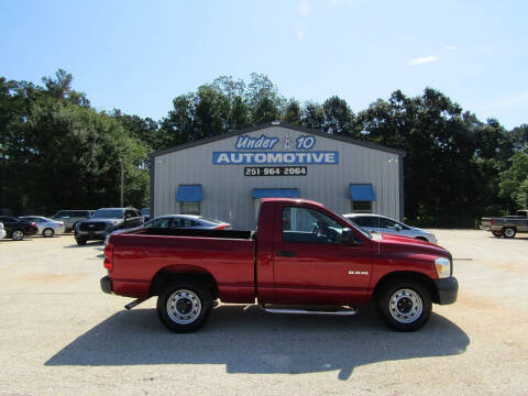 2008 Dodge Ram 1500