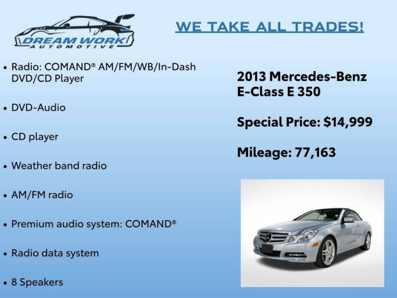 2013 Mercedes-Benz E-Class E 350