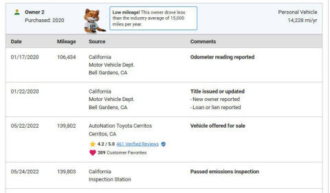 2017 Toyota Sienna LE 8-Passenger
