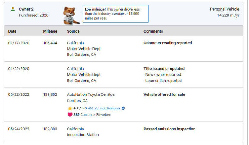 2017 Toyota Sienna LE 8-Passenger
