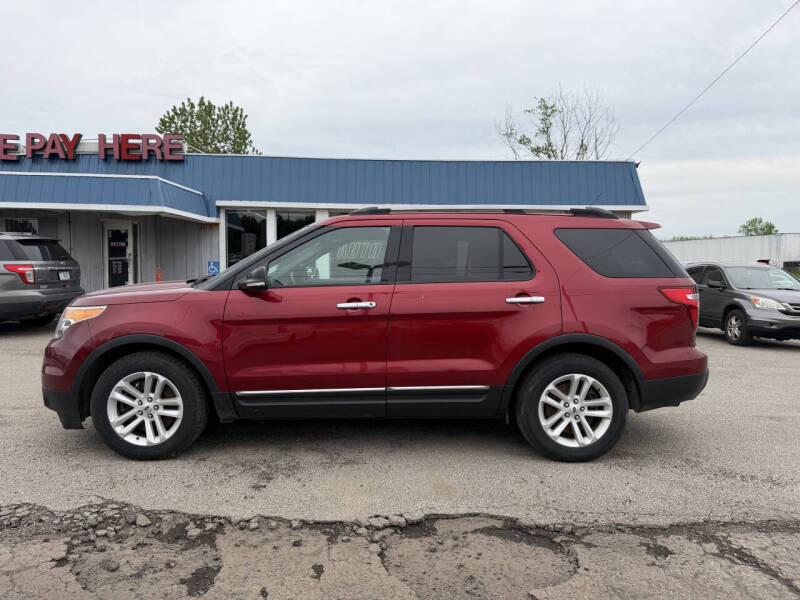 2015 Ford Explorer XLT