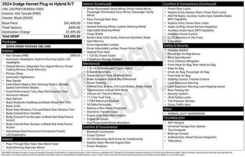 2024 Dodge Hornet R/T