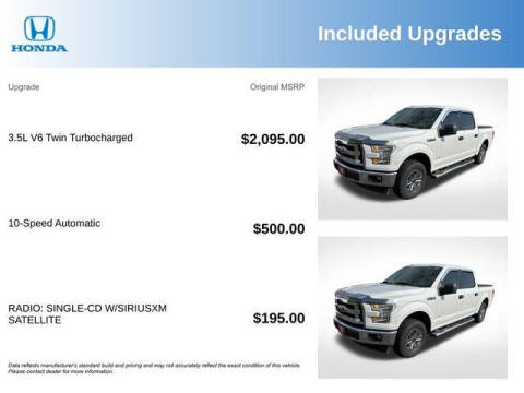2017 Ford F-150
