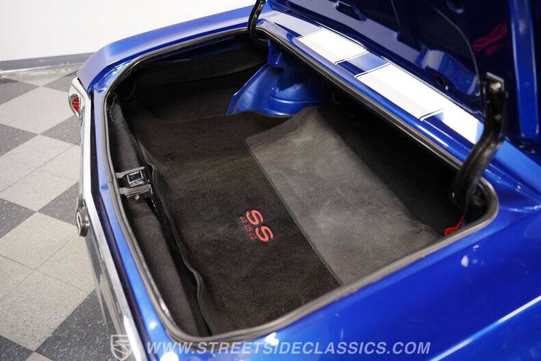 1971 Chevrolet Chevelle