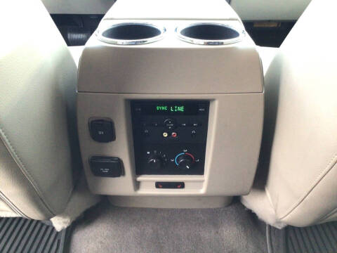 2014 Ford Expedition Limited