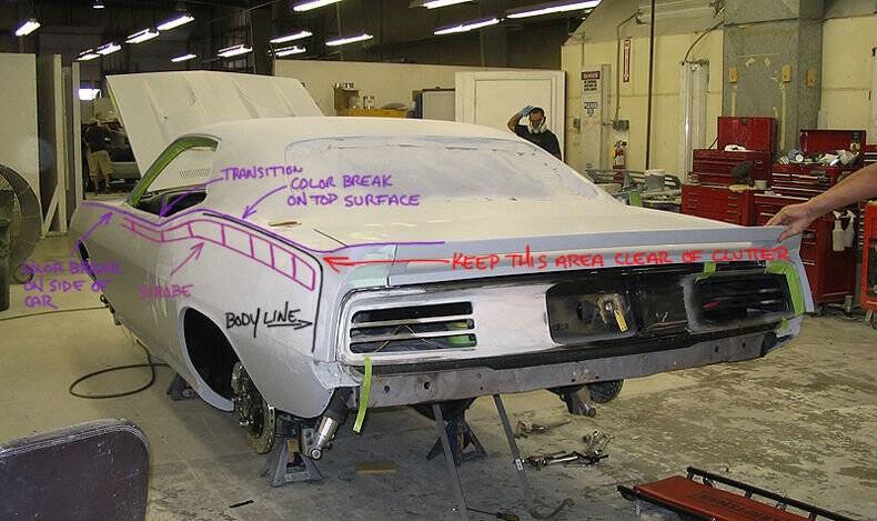 1970 Plymouth 'Cuda