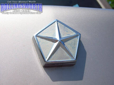 1988 Chrysler Fifth Avenue