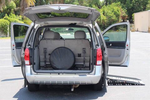 2007 Buick Terraza CXL