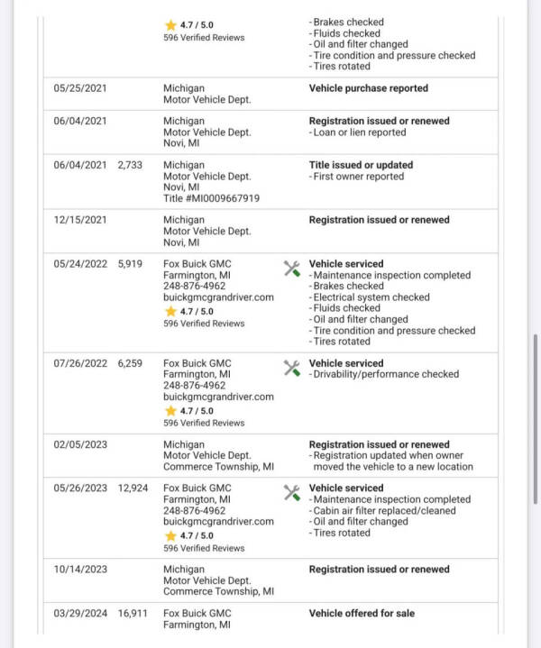 2021 Buick Encore GX Preferred