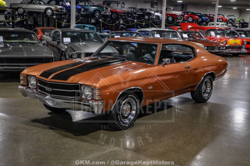 1971 Chevrolet Chevelle