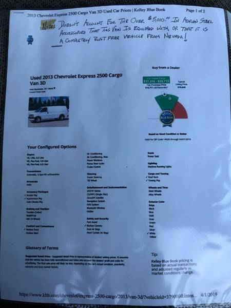 2013 Chevrolet Express Cargo