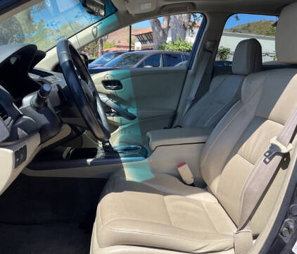 2015 Acura RDX w/Tech