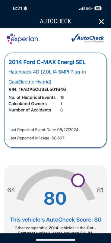 2014 Ford C-MAX Energi SEL