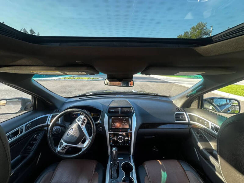 2015 Ford Explorer Limited